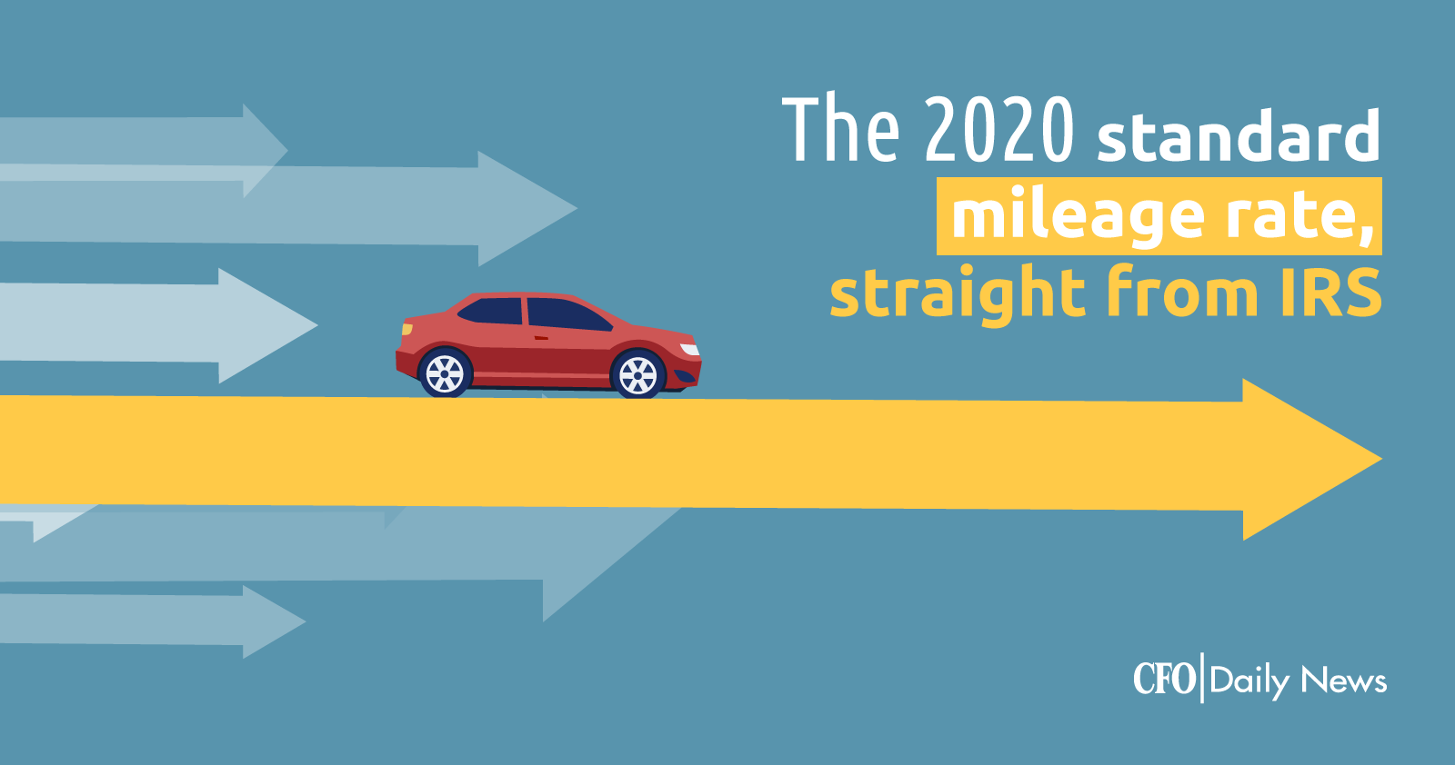 The 2020 standard mileage rate, straight from IRS Zenith